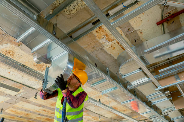 Best HVAC Software and Technology in Elizabethtown, NC